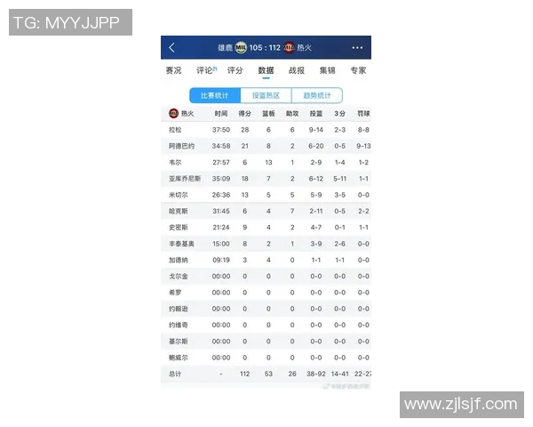 NBA雄鹿与热火最新交锋比分回顾及赛况分析